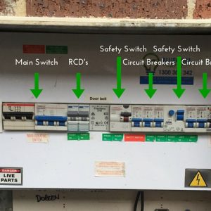 Swithboard close up showing different switches